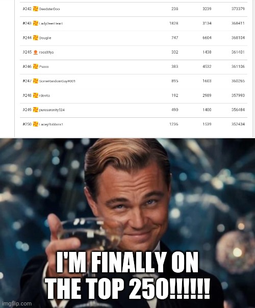 Thank You All So Much For This! You're All The Best!!!! | I'M FINALLY ON THE TOP 250!!!!!! | image tagged in memes,leonardo dicaprio cheers | made w/ Imgflip meme maker