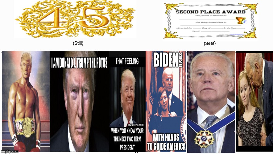 MAGA/KAGA Blank Meme Template