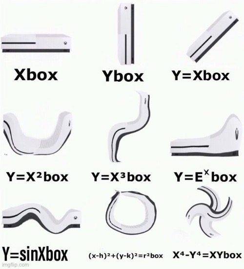xbox as you've never seen it before | image tagged in memes,funny,xbox one,fun,pandaboyplaysyt | made w/ Imgflip meme maker
