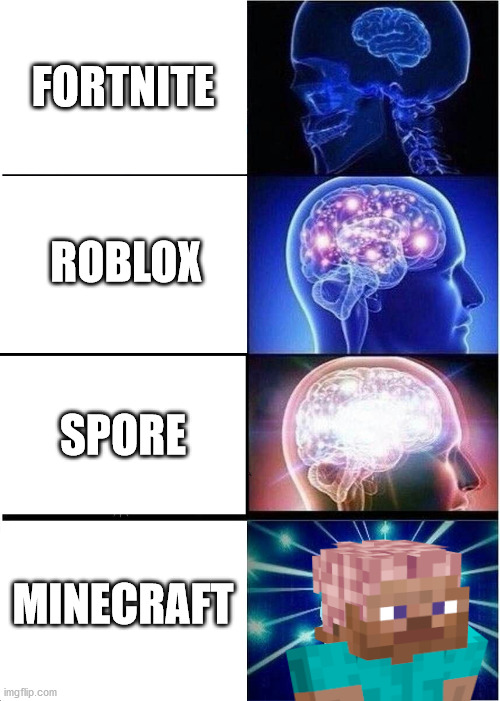 how big brain games are | FORTNITE; ROBLOX; SPORE; MINECRAFT | image tagged in memes,expanding brain,video games | made w/ Imgflip meme maker