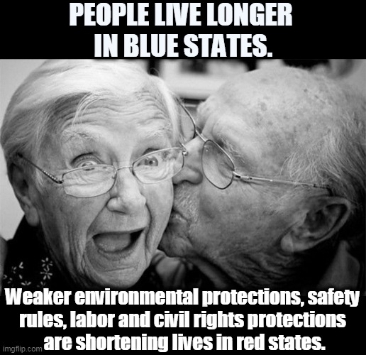 PEOPLE LIVE LONGER 
IN BLUE STATES. Weaker environmental protections, safety 
rules, labor and civil rights protections 
are shortening lives in red states. | image tagged in blue,healthy,red,dead | made w/ Imgflip meme maker