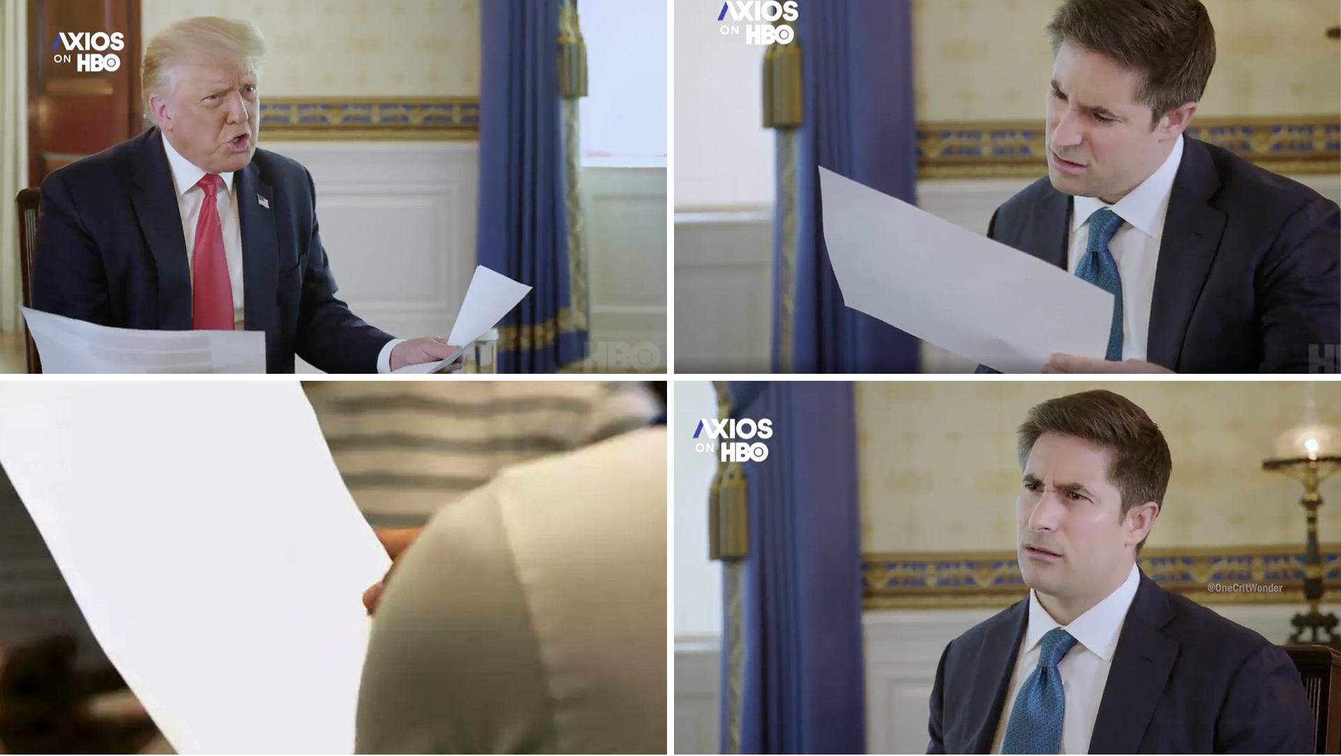Confused Axios Interview Blank Meme Template