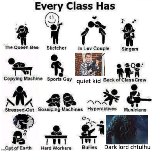 Group projects with cthulhu are the worst | image tagged in school,classroom | made w/ Imgflip meme maker