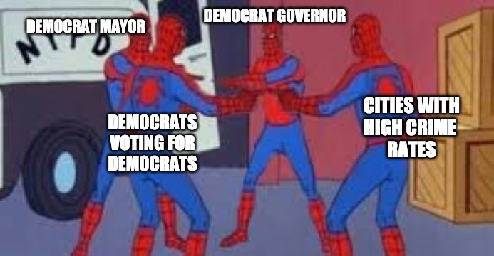 Democrats are the problem | DEMOCRAT GOVERNOR; DEMOCRAT MAYOR; CITIES WITH
HIGH CRIME 
RATES; DEMOCRATS
VOTING FOR
DEMOCRATS | image tagged in 4 spiderman mirror | made w/ Imgflip meme maker
