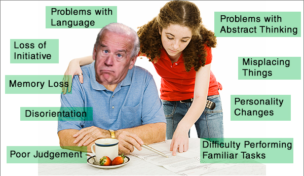 Common Symptoms of Slow Joe Biden Blank Meme Template