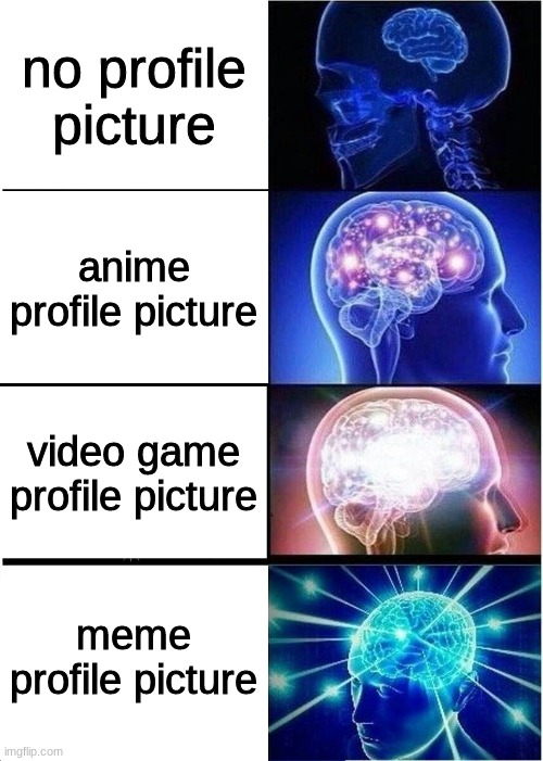 Anime Profile Pictures  Me and the Boys  Know Your Meme