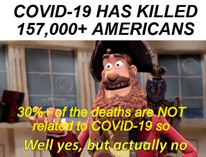 COVID-19 LIES | COVID-19 HAS KILLED
157,000+ AMERICANS; 30%+ of the deaths are NOT
related to COVID-19 so | image tagged in memes,well yes but actually no,funny,covid-19,death rate lies | made w/ Imgflip meme maker
