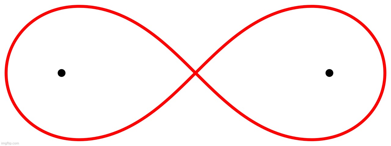 Infinity fail | image tagged in infinity fail | made w/ Imgflip meme maker