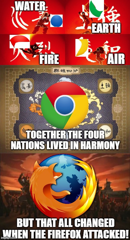 Is firefox better or worse than Chrome? | WATER; EARTH; AIR; FIRE; TOGETHER THE FOUR NATIONS LIVED IN HARMONY; BUT THAT ALL CHANGED WHEN THE FIREFOX ATTACKED! | image tagged in avatar,everything changed when the fire nation attacked,avatar four nations | made w/ Imgflip meme maker
