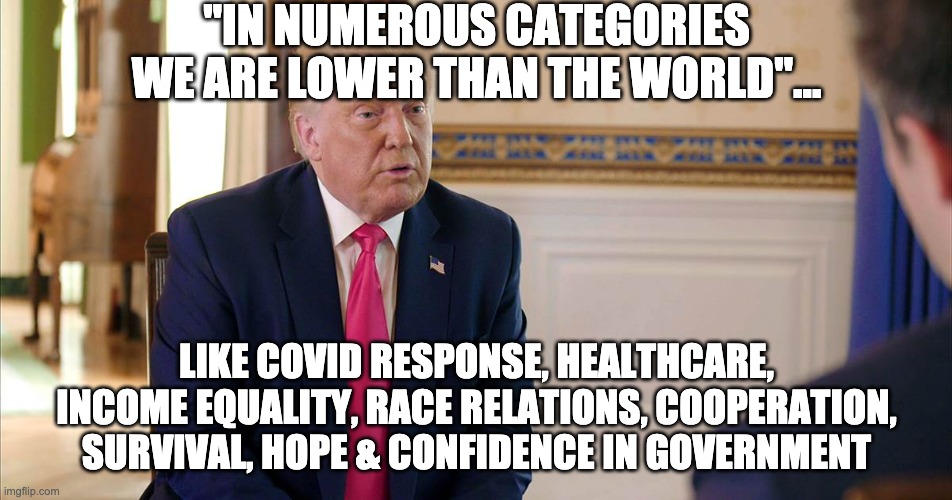 We are lower than the world - Trump | "IN NUMEROUS CATEGORIES WE ARE LOWER THAN THE WORLD"... LIKE COVID RESPONSE, HEALTHCARE, INCOME EQUALITY, RACE RELATIONS, COOPERATION, SURVIVAL, HOPE & CONFIDENCE IN GOVERNMENT | image tagged in trump interview | made w/ Imgflip meme maker