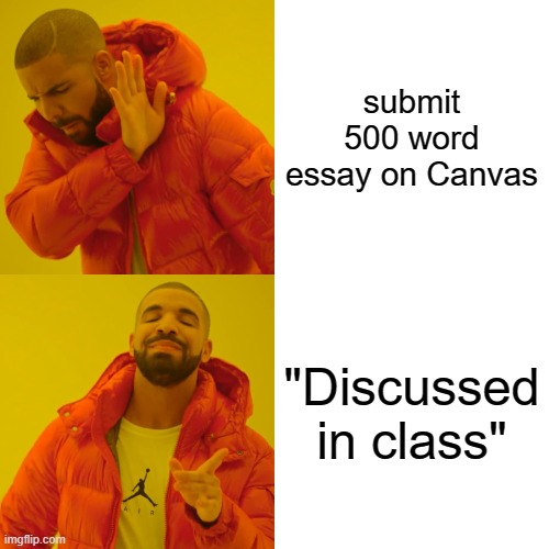 Canvas work meme | submit 500 word essay on Canvas; "Discussed in class" | image tagged in memes,drake hotline bling | made w/ Imgflip meme maker