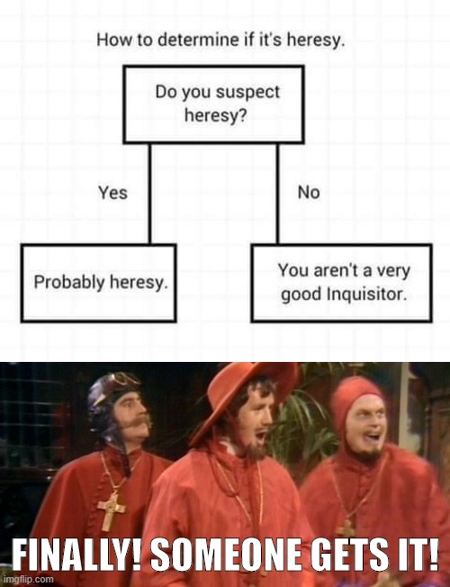 Nobody expected nor understood the Spanish Inquisition. Until now. (top half: repost) | FINALLY! SOMEONE GETS IT! | image tagged in spanish inquisition,repost,history,historical meme,chart,charts | made w/ Imgflip meme maker