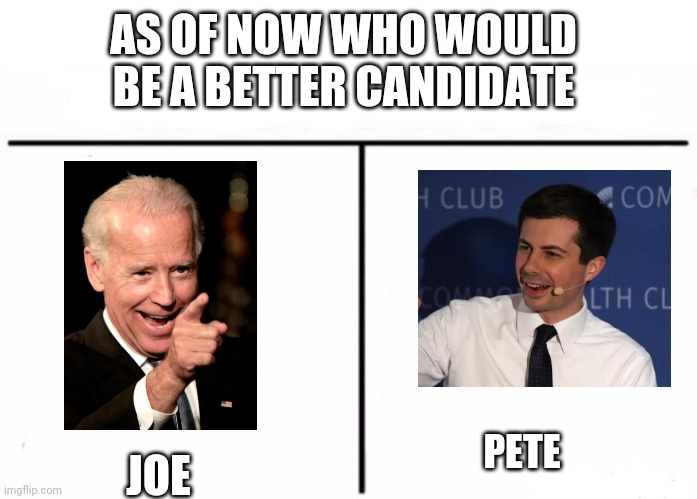 PERSONALLY I THINK THE DEMS WOULD BE BETTER OF WITH MAYOR PETE | AS OF NOW WHO WOULD BE A BETTER CANDIDATE; JOE; PETE | image tagged in who would win blank,joe biden,democrats,pete butiegeg | made w/ Imgflip meme maker