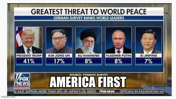 America First | AMERICA FIRST | image tagged in trump,fox,dictators | made w/ Imgflip meme maker