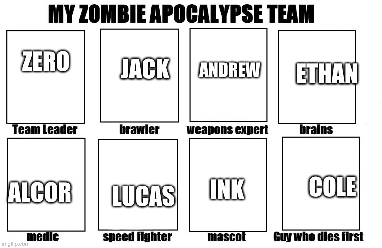 My Zombie Apocalypse Team | JACK; ANDREW; ETHAN; ZERO; LUCAS; COLE; INK; ALCOR | image tagged in my zombie apocalypse team | made w/ Imgflip meme maker