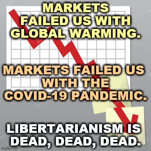 In the emergency, even the Ayn Rand Institute asked for a government loan. The free markets collapsed and begged for a handout. | MARKETS FAILED US WITH GLOBAL WARMING. MARKETS FAILED US 
WITH THE COVID-19 PANDEMIC. LIBERTARIANISM IS 
DEAD, DEAD, DEAD. | image tagged in market,free market,ayn rand,libertarianism,failure | made w/ Imgflip meme maker