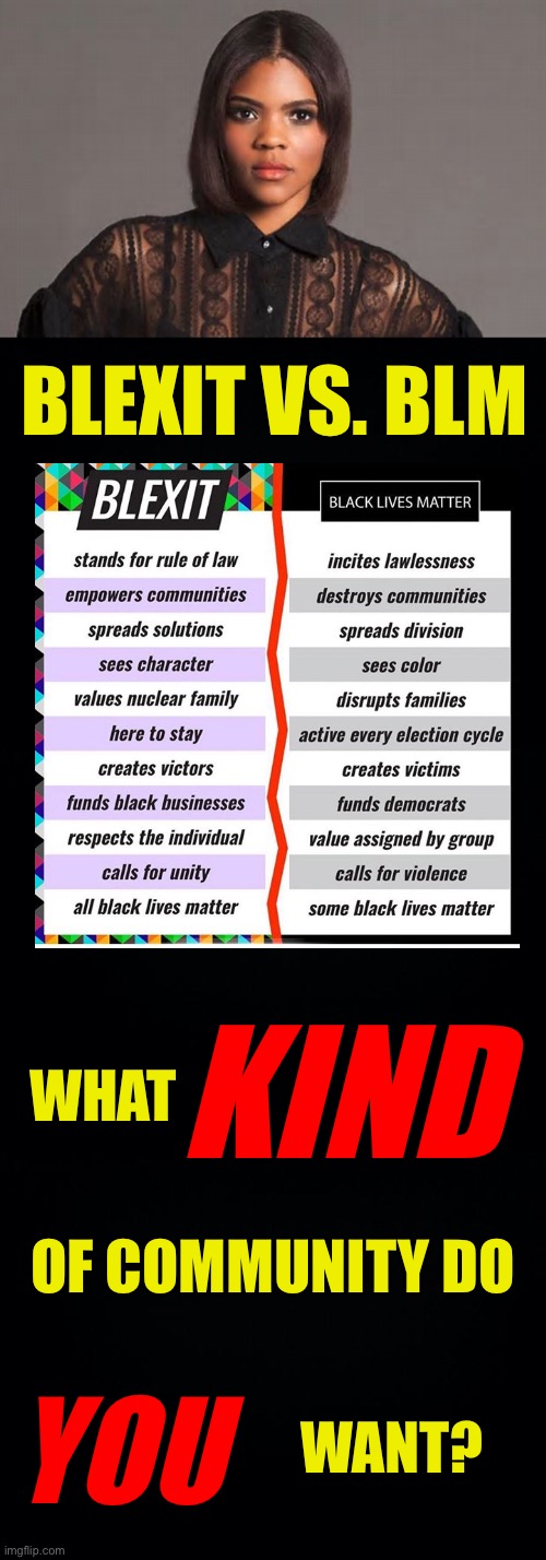 Choose BLEXIT | BLEXIT VS. BLM; KIND; WHAT; OF COMMUNITY DO; YOU; WANT? | image tagged in candace owens,blexit vs blm,blexit,Conservative | made w/ Imgflip meme maker