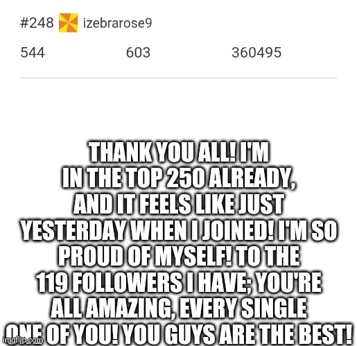YAYAYAYAYAYAYAYAYAYAYAYAYYAYAYAYAYAYAYAYAYAYAYAYAYAYAYAYAYAYAYAYAYAYAYAYAYAYAYAYAYAYAYAYAY!!! | THANK YOU ALL! I'M IN THE TOP 250 ALREADY, AND IT FEELS LIKE JUST YESTERDAY WHEN I JOINED! I'M SO PROUD OF MYSELF! TO THE 119 FOLLOWERS I HAVE; YOU'RE ALL AMAZING, EVERY SINGLE ONE OF YOU! YOU GUYS ARE THE BEST! | image tagged in blank white template | made w/ Imgflip meme maker