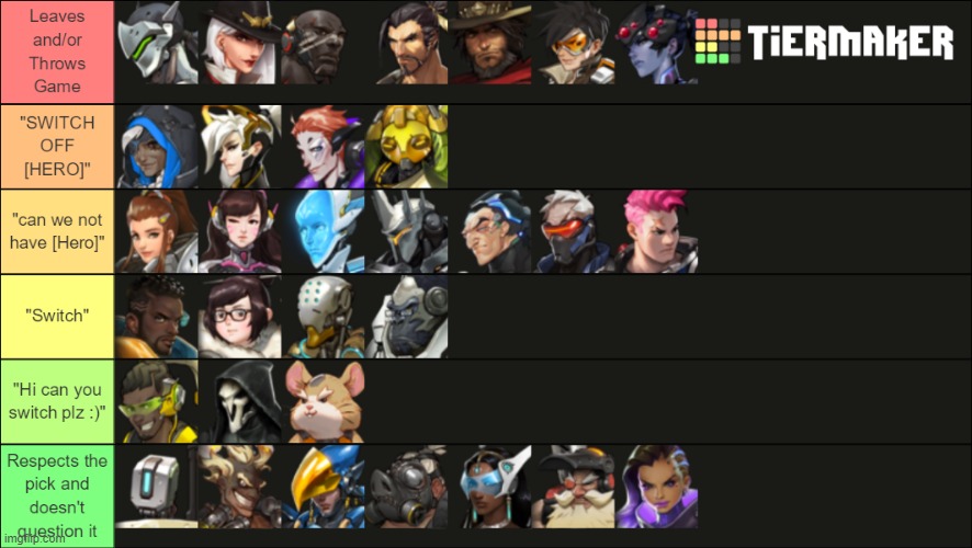 My favorite heroes tier list - General Discussion - Heroes of the