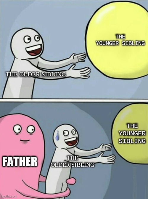 Younger kids always get away with it | THE YOUNGER SIBLING; THE OLDER SIBLING; THE YOUNGER SIBLING; FATHER; THE OLDER SIBLING | image tagged in memes,running away balloon | made w/ Imgflip meme maker