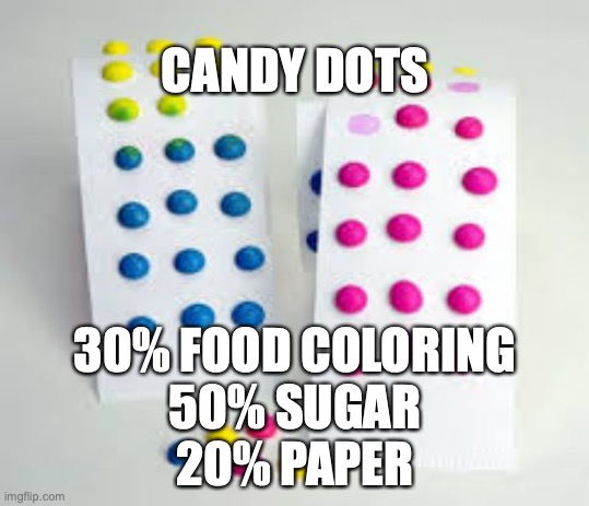 This is so true... | CANDY DOTS; 30% FOOD COLORING
50% SUGAR
20% PAPER | image tagged in candy dots,anyone else can taste the paper,paper is from trees,so paper is a fruit | made w/ Imgflip meme maker