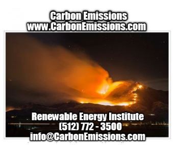 High Quality Carbon Emissions dot-com Blank Meme Template