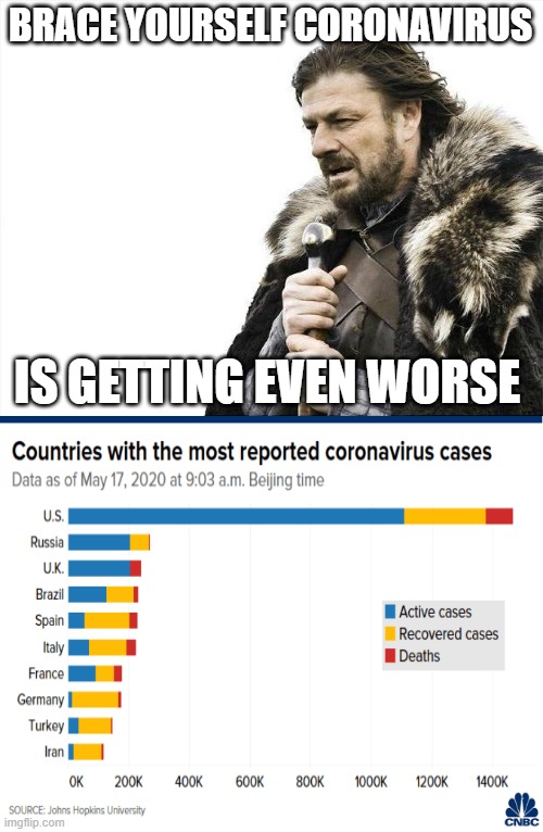 BE careful people living in America | BRACE YOURSELF CORONAVIRUS; IS GETTING EVEN WORSE | image tagged in memes,brace yourselves x is coming,coronavirus | made w/ Imgflip meme maker
