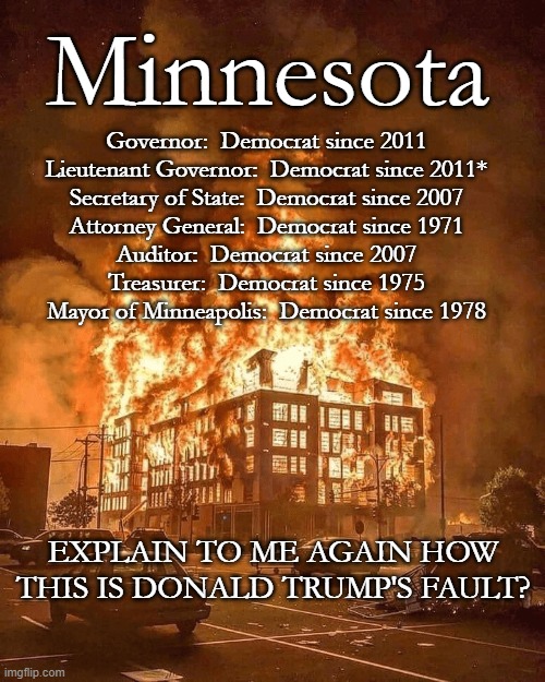 Governor:  Democrat since 2011
Lieutenant Governor:  Democrat since 2011*
Secretary of State:  Democrat since 2007
Attorney General:  Democr | image tagged in minneapolis burns | made w/ Imgflip meme maker