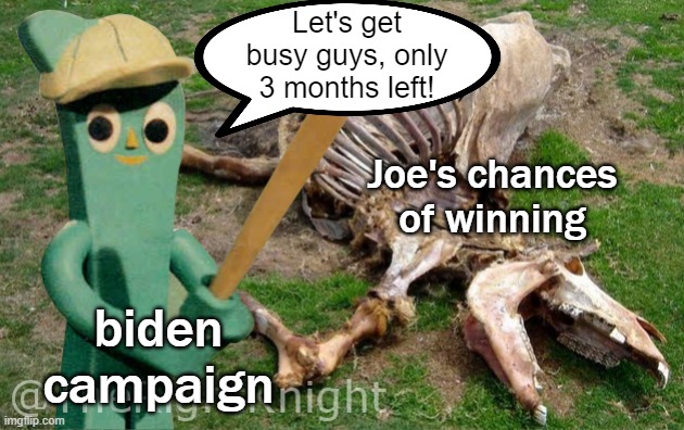 Work to do | Joe's chances of winning biden campaign Let's get busy guys, only 3 months left! | image tagged in work to do | made w/ Imgflip meme maker