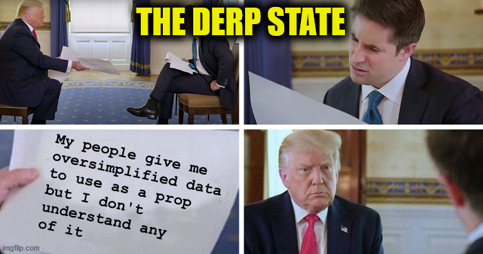 I Skipped Rehearsal | THE DERP STATE; My people give me
oversimplified data
to use as a prop
but I don't 
understand any
of it | image tagged in trump sheet,covid,data,charts,props,memes | made w/ Imgflip meme maker