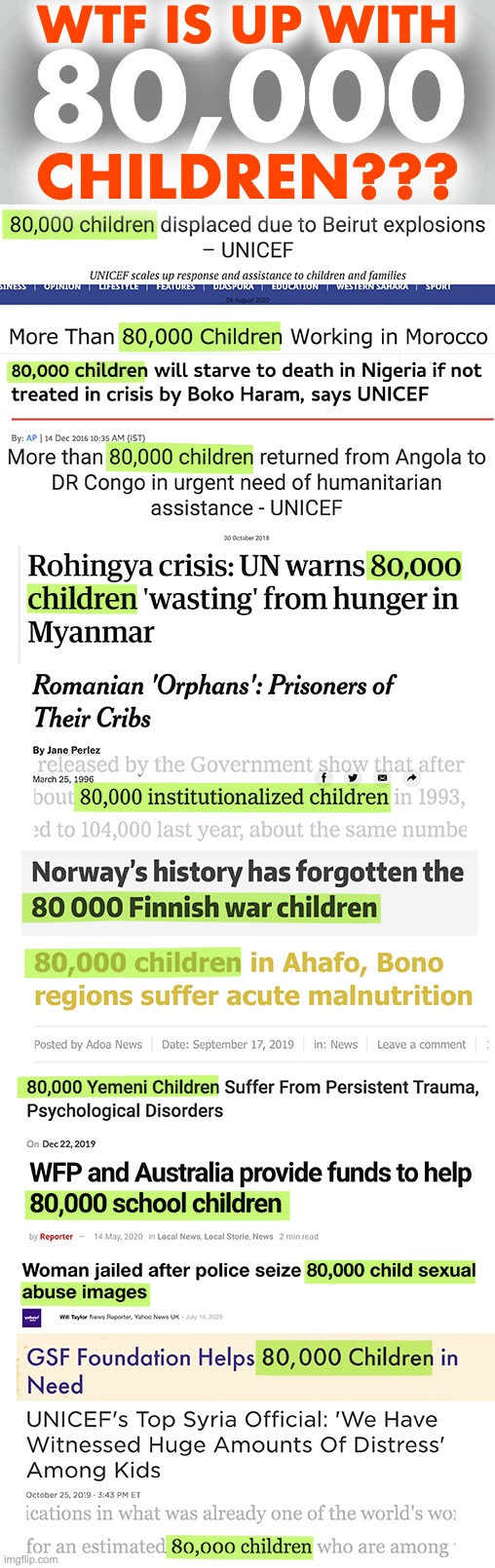 Do kids come in packs of 80K or something? | WTF IS UP WITH; 80,000; CHILDREN??? | image tagged in 80000,children,wtf | made w/ Imgflip meme maker