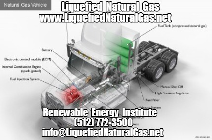 Liquefied Natural Gas Blank Meme Template