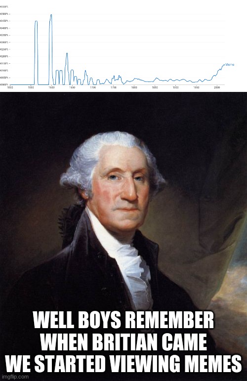 WELL BOYS REMEMBER WHEN BRITIAN CAME WE STARTED VIEWING MEMES | image tagged in memes,george washington | made w/ Imgflip meme maker