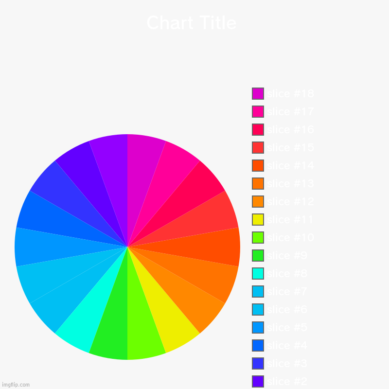 Satisfying, isn't it? | image tagged in charts,pie charts | made w/ Imgflip chart maker