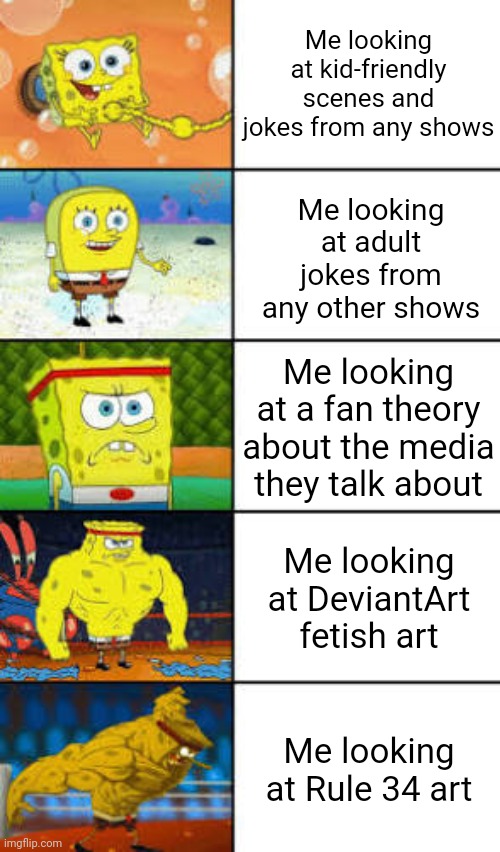 The measurement of cringe | Me looking at kid-friendly scenes and jokes from any shows; Me looking at adult jokes from any other shows; Me looking at a fan theory about the media they talk about; Me looking at DeviantArt fetish art; Me looking at Rule 34 art | image tagged in cringe,childhood ruined,theory,spongebob,increasingly buff spongebob,thoughts | made w/ Imgflip meme maker