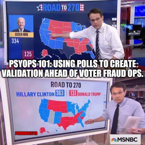 If you already control the message, and can create the image that the votes shouldn't be questioned, maybe people wont look? | PSYOPS 101: USING POLLS TO CREATE VALIDATION AHEAD OF VOTER FRAUD OPS. PARADOX3713 | image tagged in memes,politics,election 2020,voter fraud,mainstream media,manipulation | made w/ Imgflip meme maker