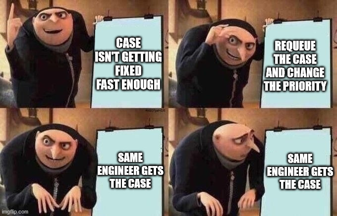 This is how Technical Support works | CASE ISN'T GETTING FIXED FAST ENOUGH; REQUEUE THE CASE AND CHANGE THE PRIORITY; SAME ENGINEER GETS THE CASE; SAME ENGINEER GETS THE CASE | image tagged in groo idea board,requeue,tech support,engineer | made w/ Imgflip meme maker