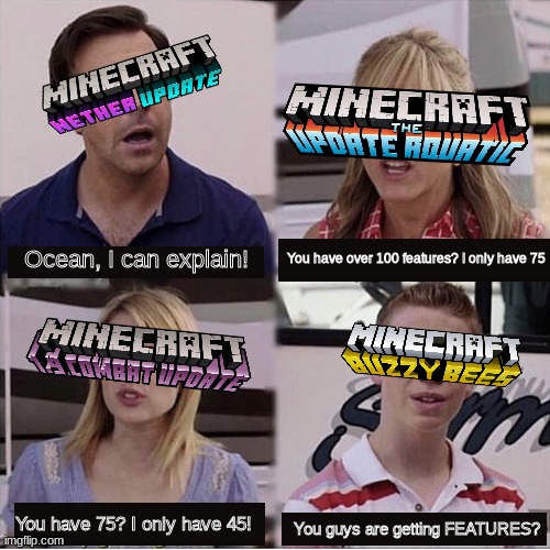 Minecraft updates | You have over 100 features? I only have 75; Ocean, I can explain! You have 75? I only have 45! You guys are getting FEATURES? | image tagged in you guys are getting paid template | made w/ Imgflip meme maker