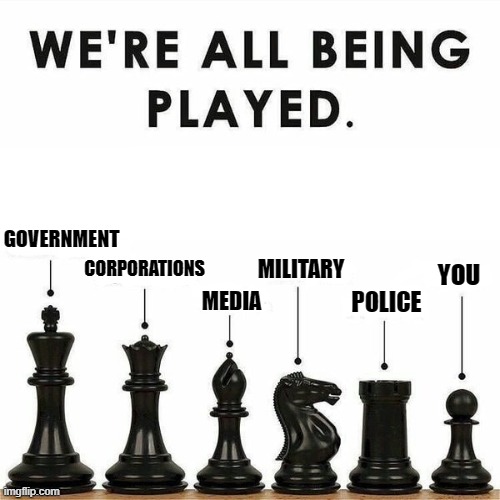 GOVERNMENT IS THE SOURCE | GOVERNMENT; MILITARY; CORPORATIONS; YOU; POLICE; MEDIA | image tagged in government,corporation,media,military,police,control | made w/ Imgflip meme maker