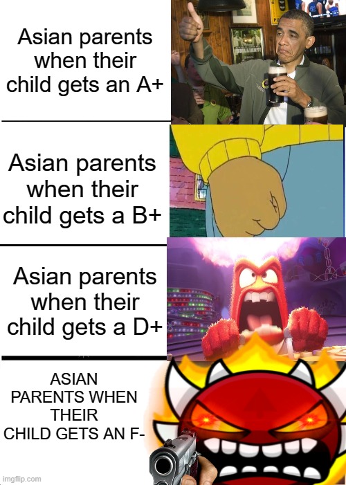 Hope this never happens to me again | Asian parents when their child gets an A+; Asian parents when their child gets a B+; Asian parents when their child gets a D+; ASIAN PARENTS WHEN THEIR CHILD GETS AN F- | image tagged in memes,expanding brain | made w/ Imgflip meme maker