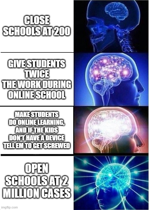 Expanding Brain Meme | CLOSE SCHOOLS AT 200; GIVE STUDENTS TWICE THE WORK DURING ONLINE SCHOOL; MAKE STUDENTS DO ONLINE LEARNING, AND IF THE KIDS DON'T HAVE A DEVICE TELL EM TO GET SCREWED; OPEN SCHOOLS AT 2 MILLION CASES | image tagged in memes,expanding brain | made w/ Imgflip meme maker