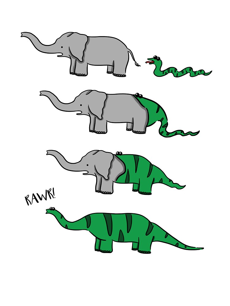 High Quality elephants are dinosaurs Blank Meme Template