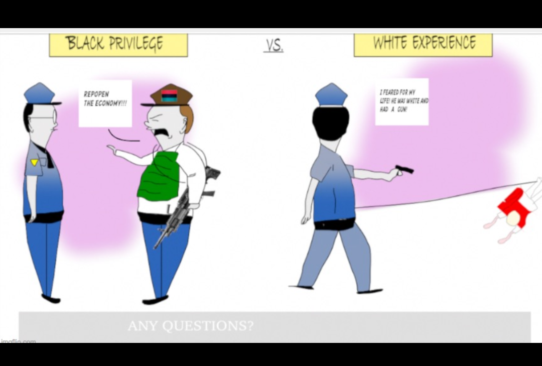black privilege: racial profiling white people and racism meme Blank Meme Template
