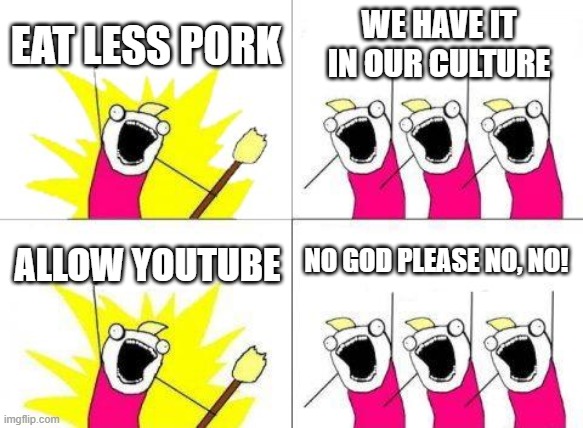 China | EAT LESS PORK; WE HAVE IT IN OUR CULTURE; NO GOD PLEASE NO, NO! ALLOW YOUTUBE | image tagged in memes,what do we want | made w/ Imgflip meme maker