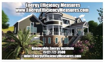 Energy Efficiency Measures Blank Meme Template