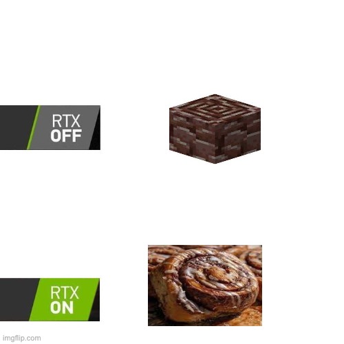 RTX  | image tagged in rtx,memes | made w/ Imgflip meme maker