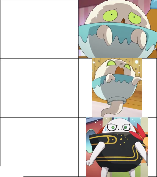 3 levels of scary Blank Meme Template