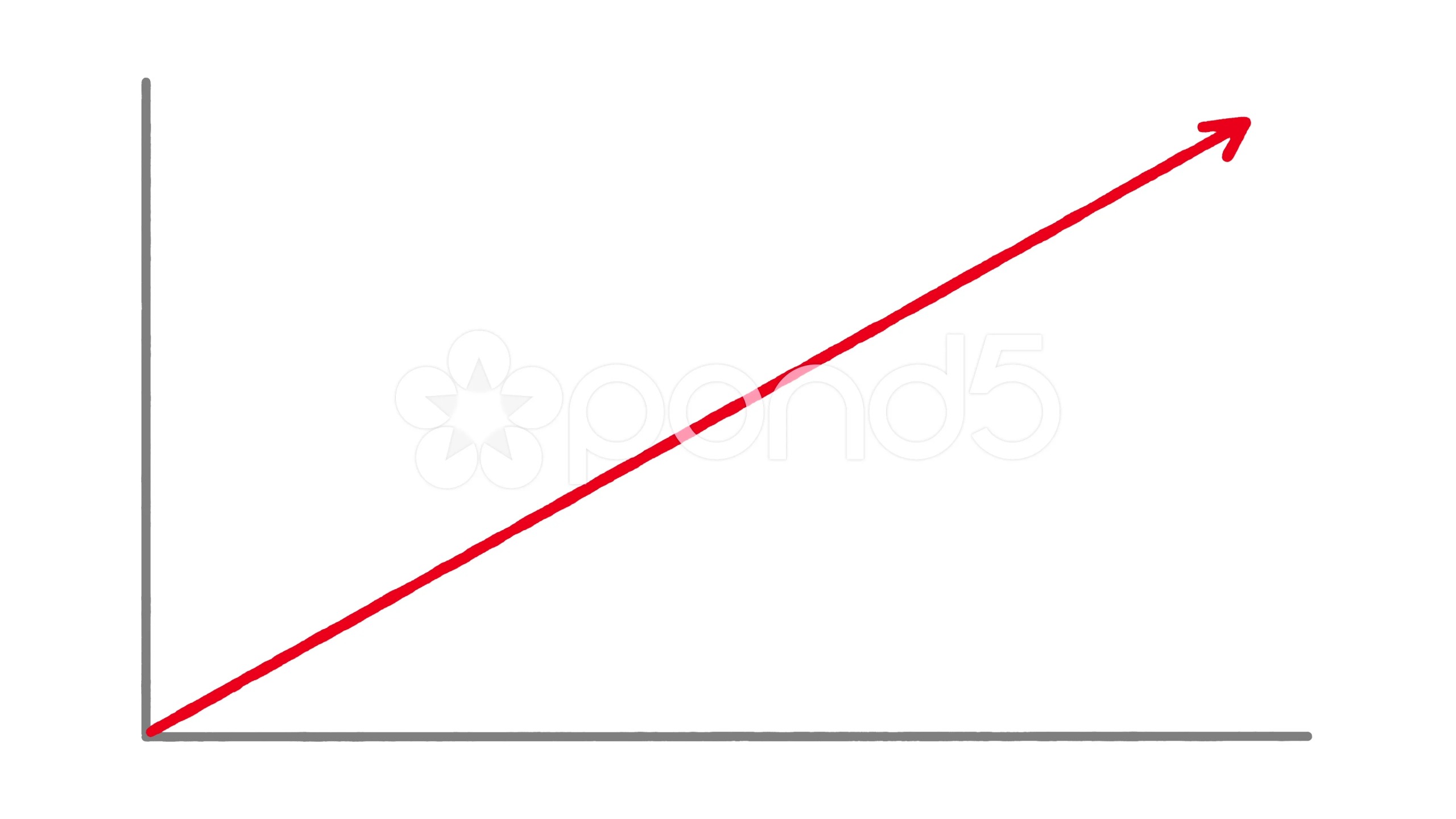 High Quality upwards line graph Blank Meme Template