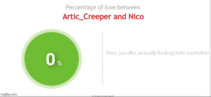 I have my reasons. | Artic_Creeper and Nico | image tagged in fucking hate eachother | made w/ Imgflip meme maker