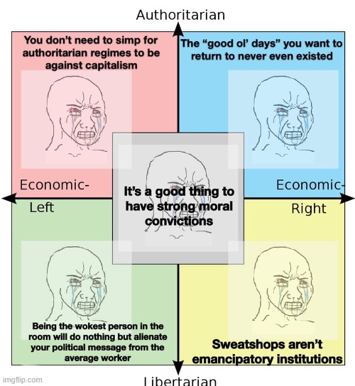 How to make every corner of the political compass cry (repost) | image tagged in political humor,repost,politics lol,politics,left wing,right wing | made w/ Imgflip meme maker